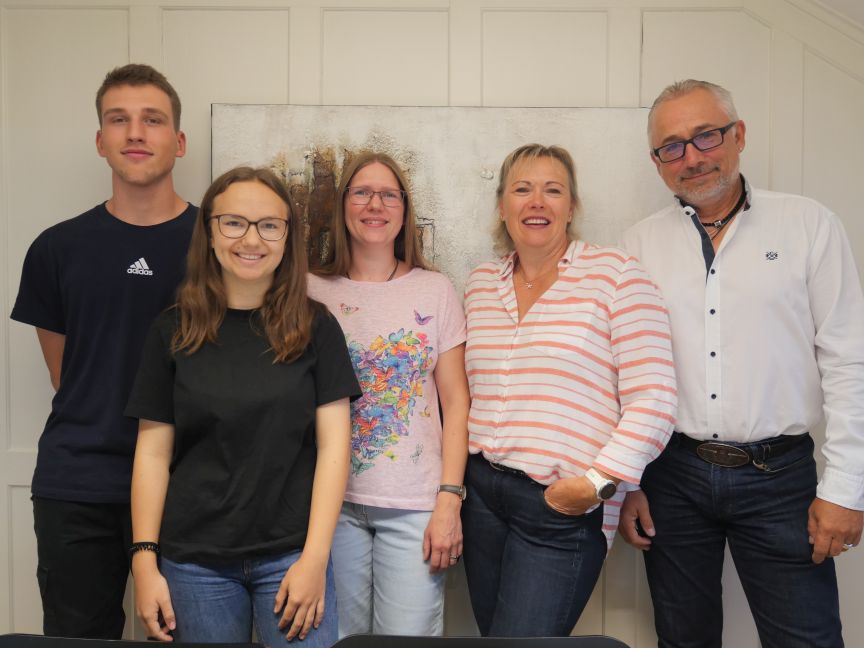 Team Architektur Line